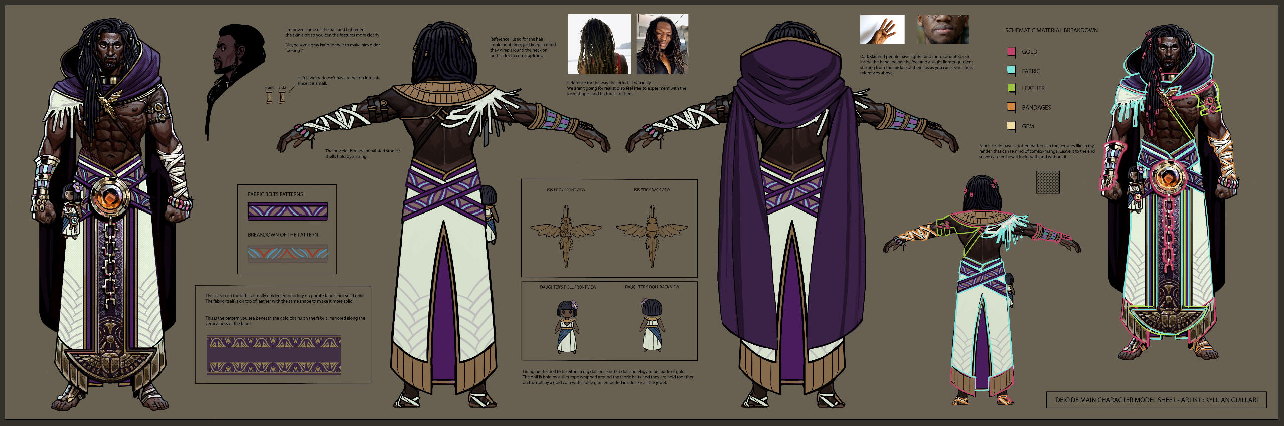 MC model sheet (2023)