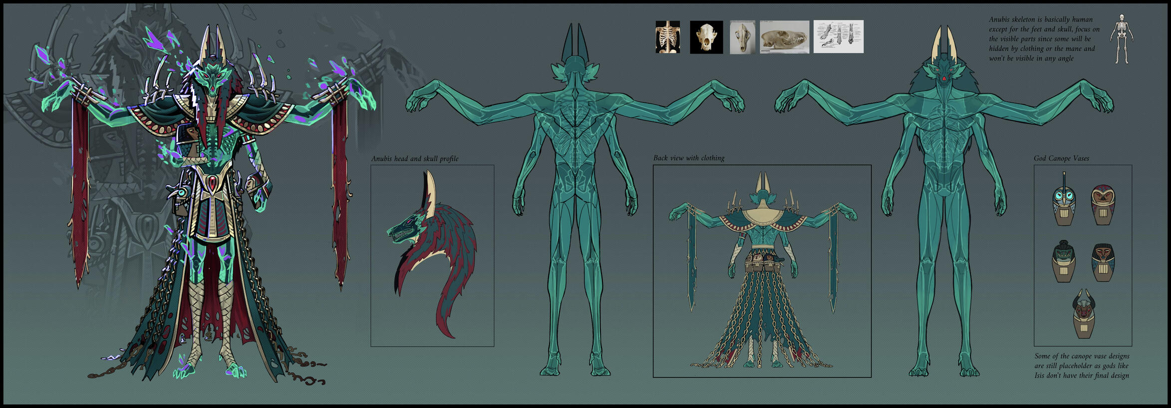 Anubis Model Sheet