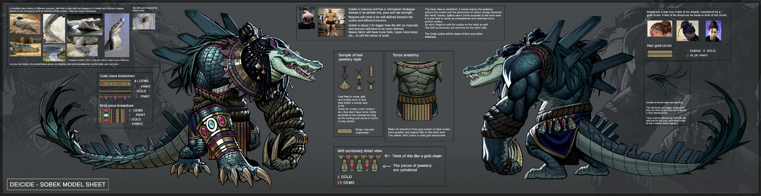 Sobek Model Sheet