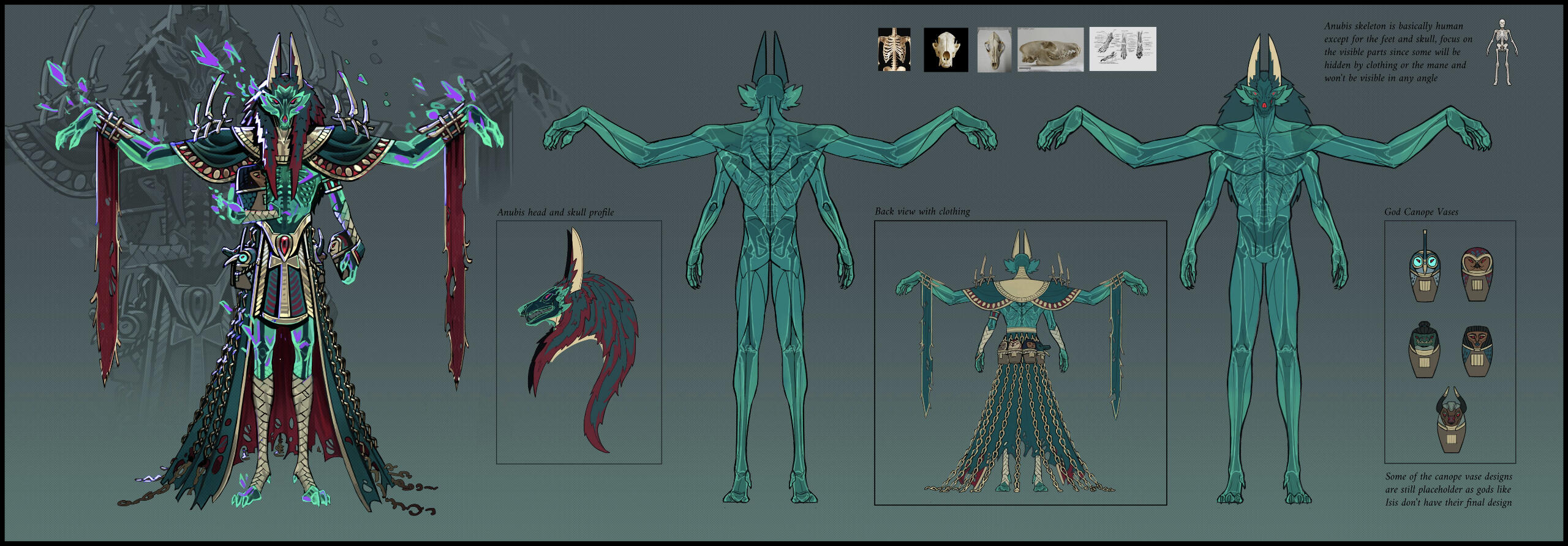 Anubis Model Sheet
