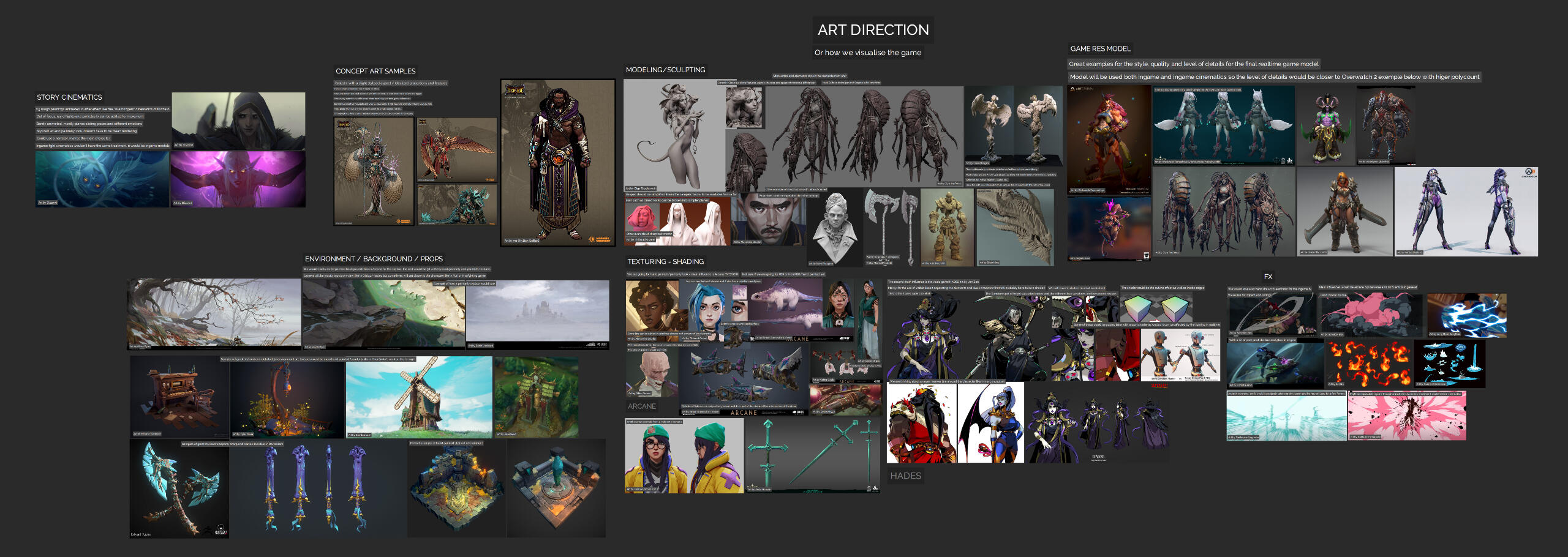 Art Guide