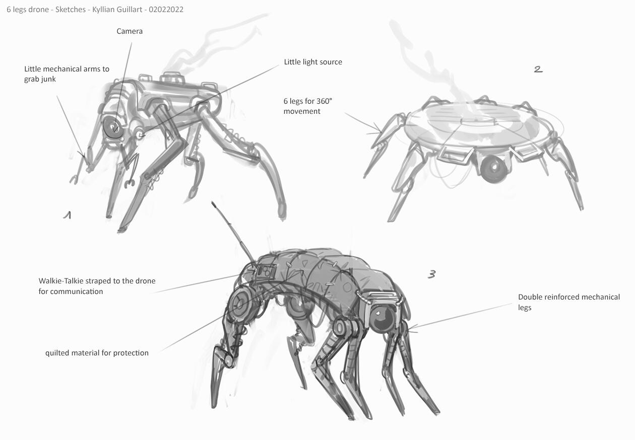 Drone - Idea sketches