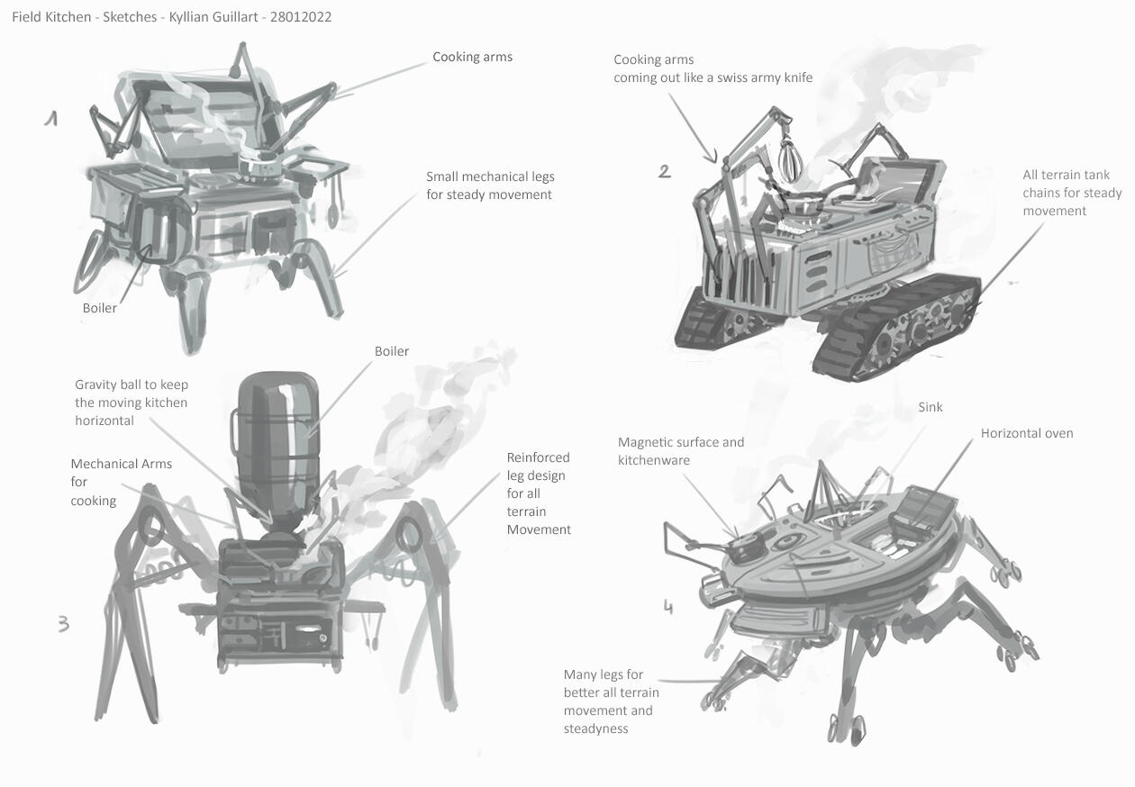 Field Kitchen - Idea sketches